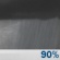Tonight: Rain showers. Cloudy. Low around 42, with temperatures rising to around 45 overnight. East wind 10 to 15 mph. Chance of precipitation is 90%. New rainfall amounts between three quarters and one inch possible. Tonight: Rain Showers